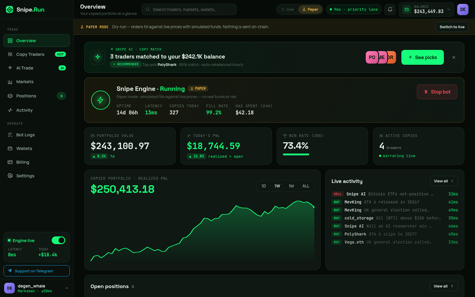 Snipe.Run dashboard — AI copy match and the live engine